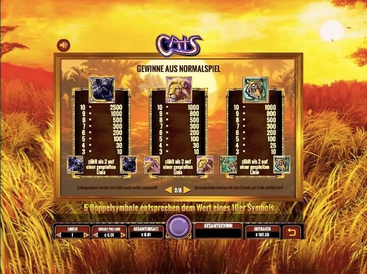 Cats Slot Paytable