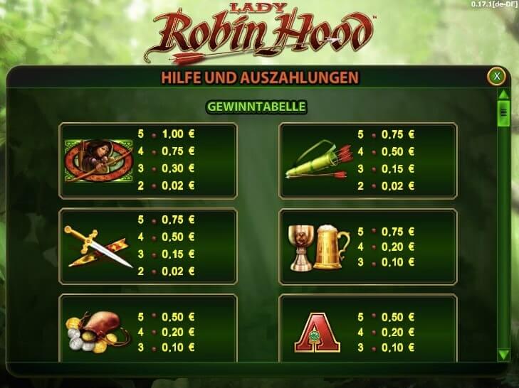 Lady Robin Hood Slot Paytable